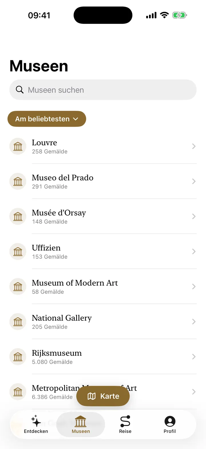 Jedes Museum, jedes Gemälde – geordnet.