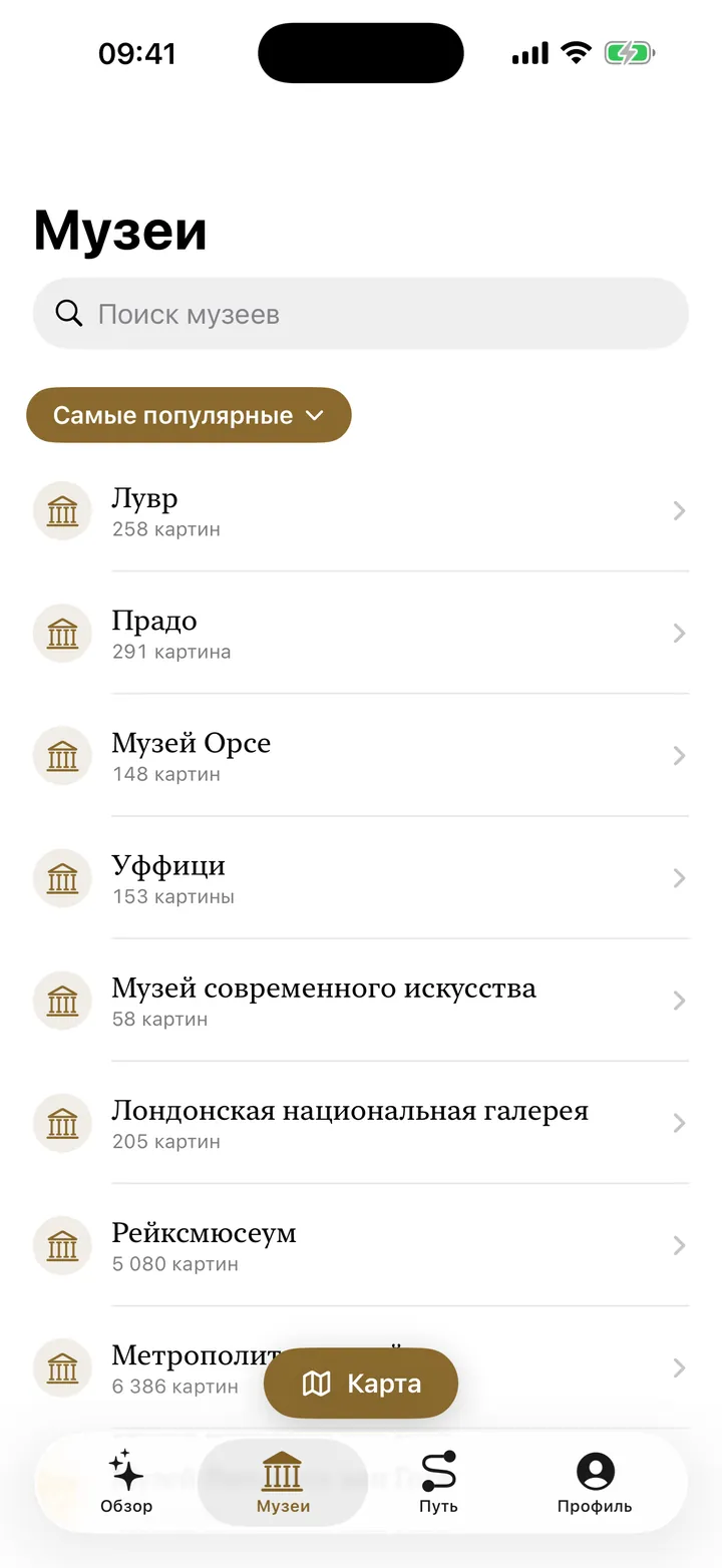 Каждый музей, каждая картина — по порядку.